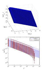 Link-space formalism for network analysis